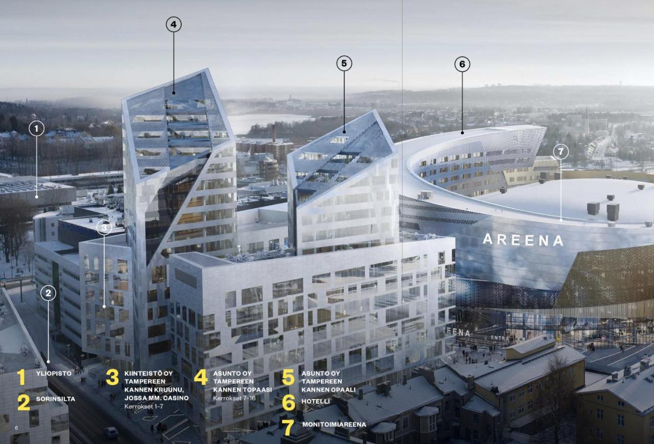 City Home Finland Arena Suite - Perfect Location With City View Τάμπερε Εξωτερικό φωτογραφία